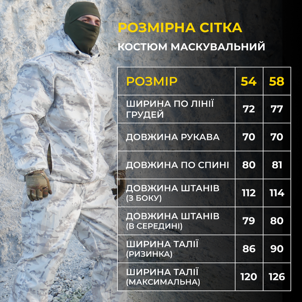 Маскувальний костюм водонепроникний Мультикам 1159-58 фото
